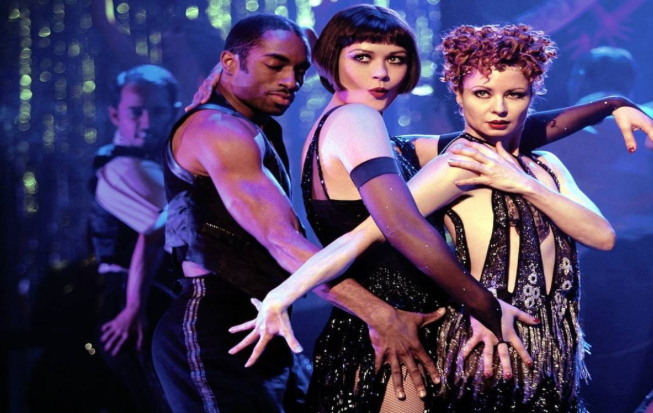 Movies About Dancers and Dancing Top Picks for Every Dance Lover